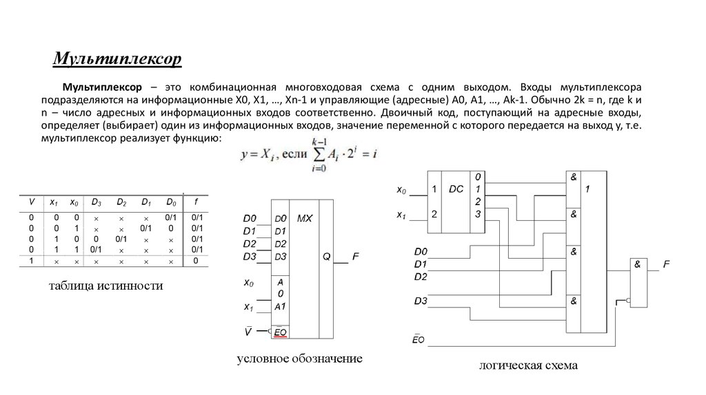 Мультиплексор: определение, схемы, из чего состоит, применение